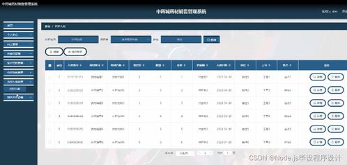 基于Node.js与Vue的中药城药材销售管理系统的设计与实现