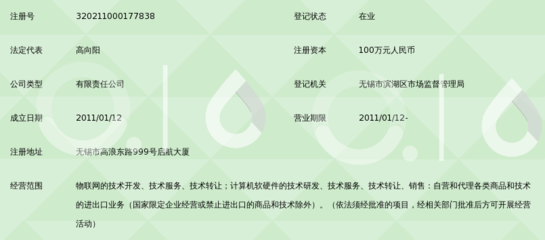 “物”联未来，智在创新——无锡国高物联网加速推进计算机软硬件一体化发展