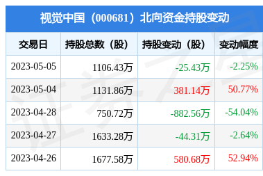 图片在计算机软硬件开发销售中的关键作用