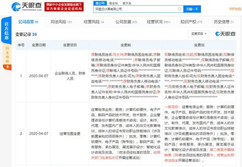 阿里云计算工商变更 拓展第二类医疗器械销售领域的战略布局